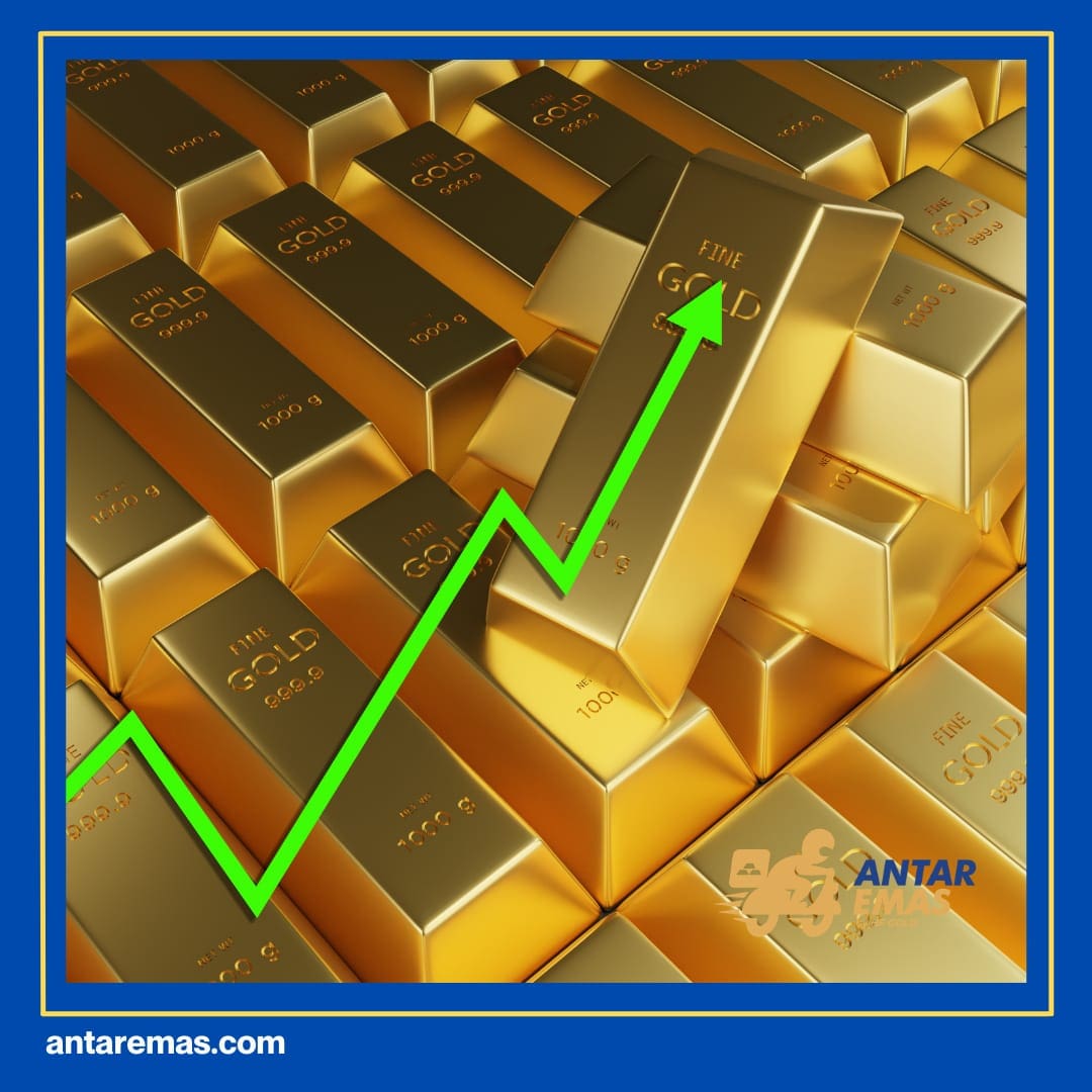 Cara Membaca Momentum Harga Emas