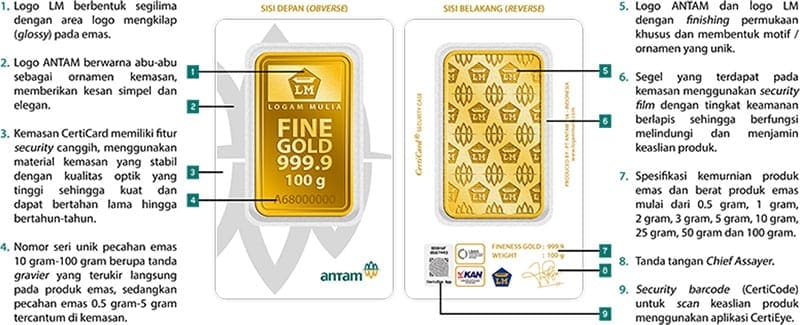 Harga Emas Hari ini Verifikasi